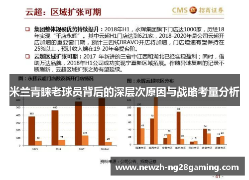 米兰青睐老球员背后的深层次原因与战略考量分析