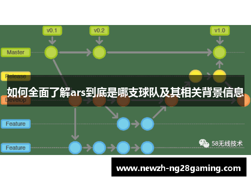 如何全面了解ars到底是哪支球队及其相关背景信息