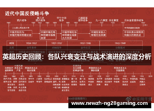 英超历史回顾：各队兴衰变迁与战术演进的深度分析
