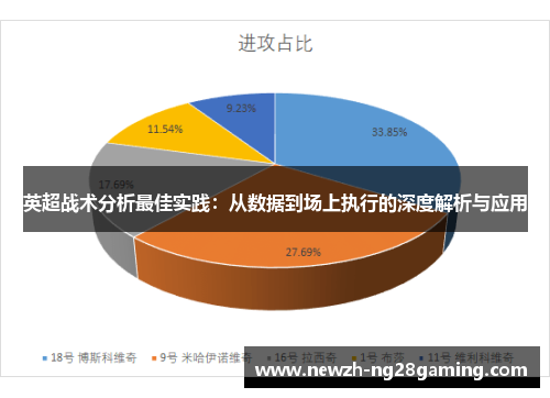 英超战术分析最佳实践：从数据到场上执行的深度解析与应用