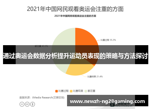 通过奥运会数据分析提升运动员表现的策略与方法探讨