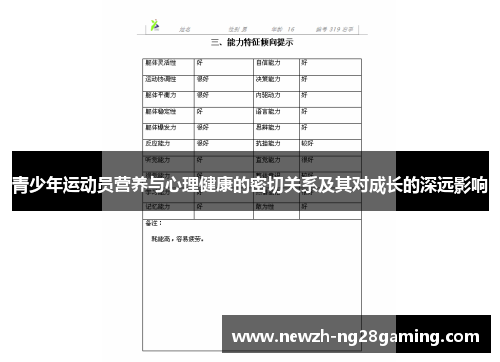 青少年运动员营养与心理健康的密切关系及其对成长的深远影响 青少年运动员营养与心理健康的密切关系及其对成长的深远影响