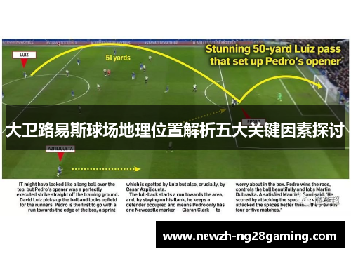 大卫路易斯球场地理位置解析五大关键因素探讨 大卫路易斯球场地理位置解析五大关键因素探讨