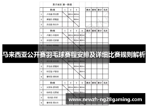 马来西亚公开赛羽毛球赛程安排及详细比赛规则解析