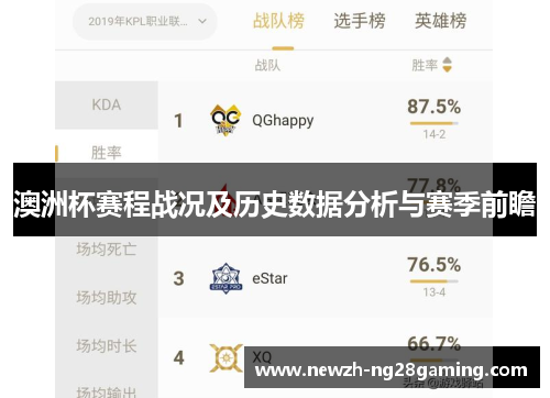 澳洲杯赛程战况及历史数据分析与赛季前瞻