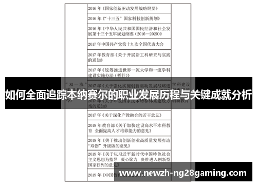 如何全面追踪本纳赛尔的职业发展历程与关键成就分析 如何全面追踪本纳赛尔的职业发展历程与关键成就分析