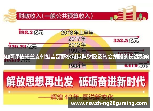 如何评估米兰支付维吉奇薪水对球队财政及转会策略的长远影响