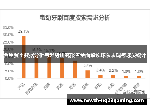 西甲赛季数据分析与趋势研究报告全面解读球队表现与球员统计