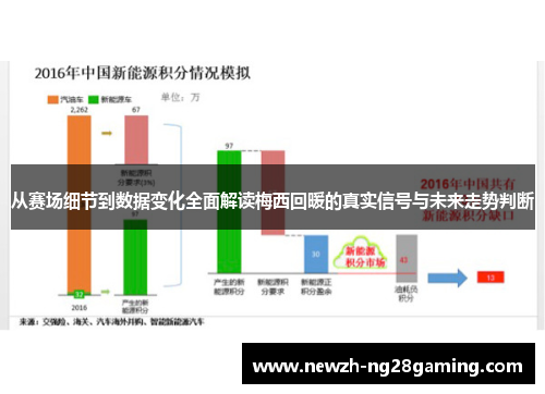 从赛场细节到数据变化全面解读梅西回暖的真实信号与未来走势判断